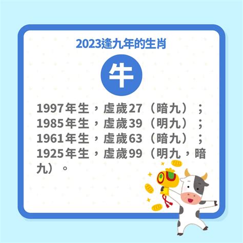 逢九必衰2023|逢九必衰？今年「這些生肖」坎坷多災要小心 化解方。